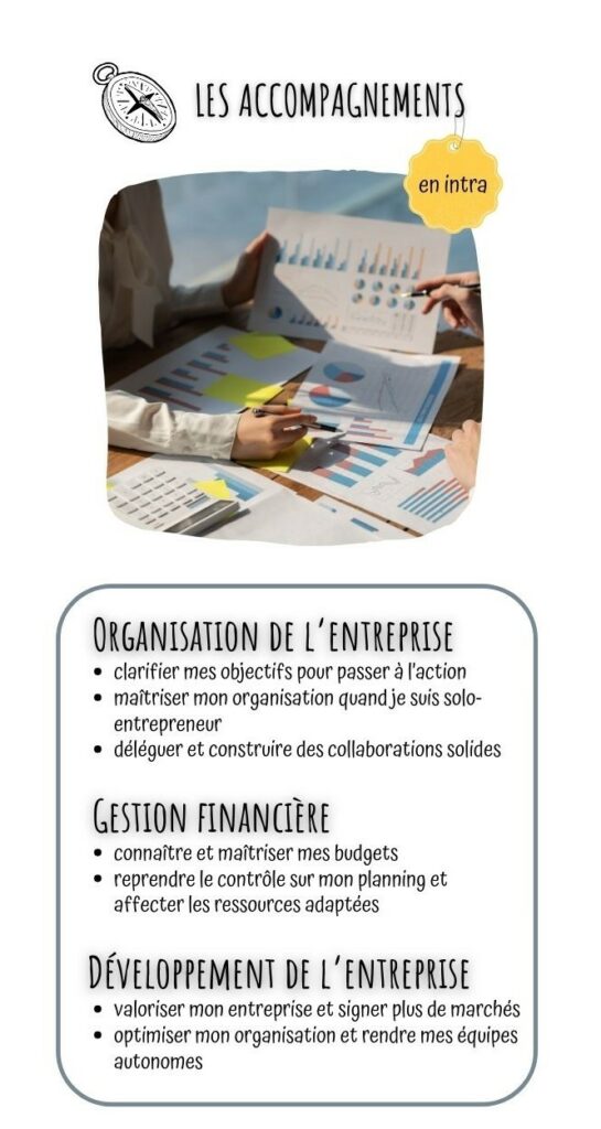 Brochure entreprise DANEEL FONDATION. Françoise DAVIAUD et son équipe vous accompagnent pour construire une entreprise durable. Les accompagnements.