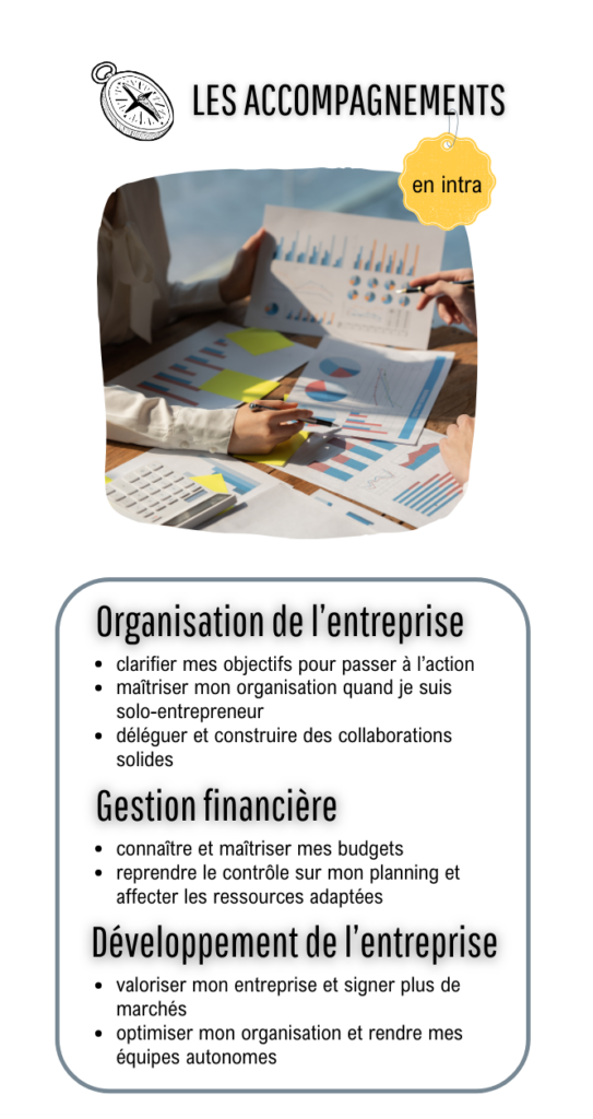 Brochure entreprise DAVIAUD SYSTÉMIE. Françoise DAVIAUD et son réseau de partenaires vous accompagnent pour construire une entreprise durable. Les objectifs. Les accompagnements.