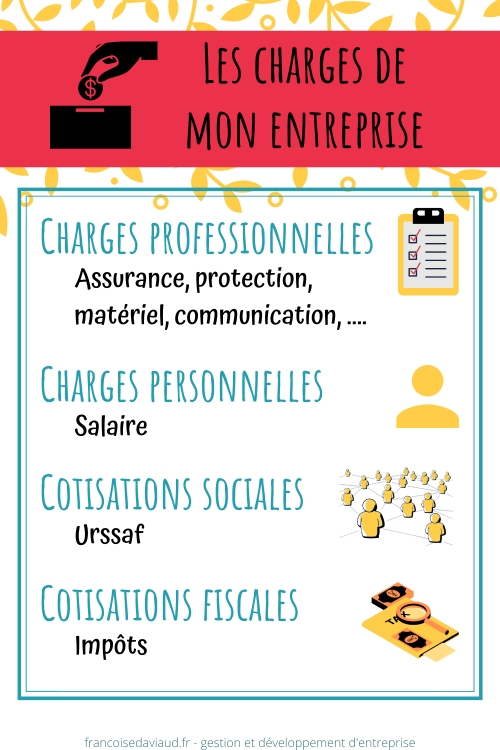 Les charges de mon entreprise