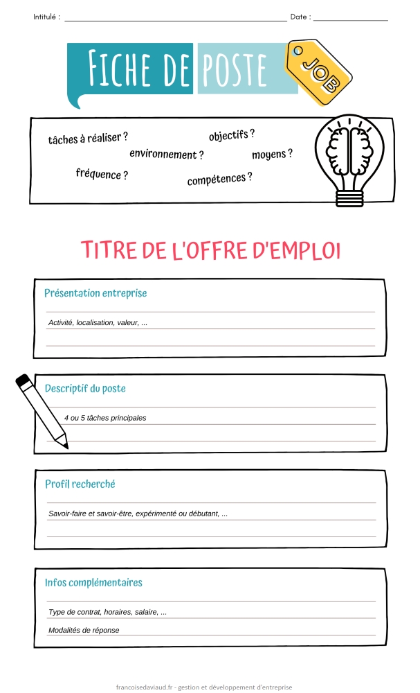 Fiche de poste pour offre d'emploi et recrutement